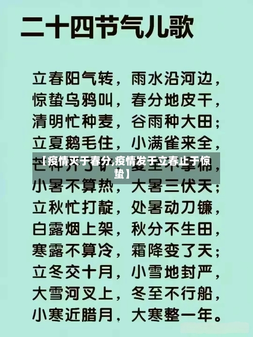 【疫情灭于春分,疫情发于立春止于惊蛰】-第3张图片