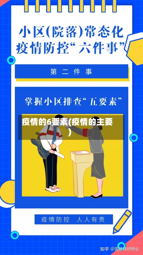 疫情的6要素(疫情的主要)