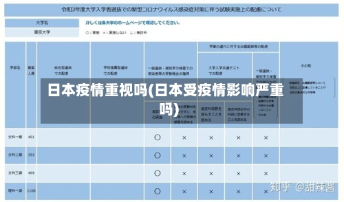 日本疫情重视吗(日本受疫情影响严重吗)-第3张图片
