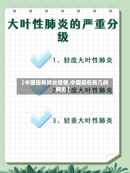 【中国现有肺炎疫情,中国现在有几例肺炎】