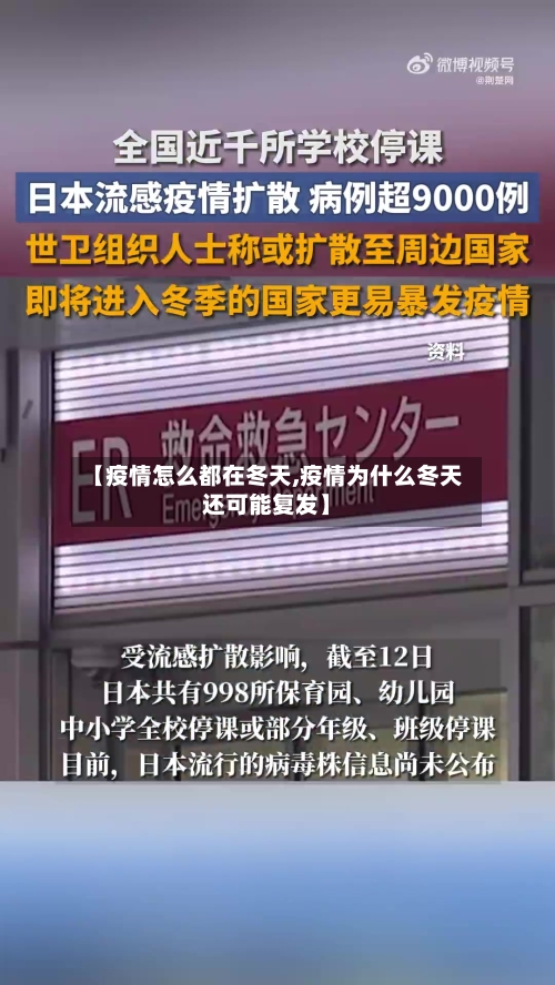 【疫情怎么都在冬天,疫情为什么冬天还可能复发】