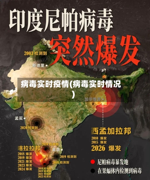 病毒实时疫情(病毒实时情况)