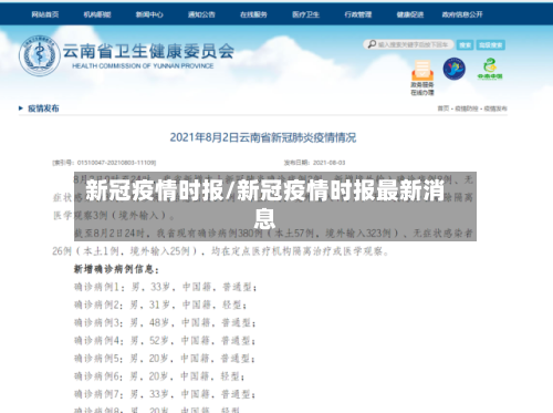新冠疫情时报/新冠疫情时报最新消息-第2张图片
