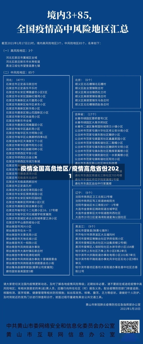 疫情全国高危地区/疫情高危省份2021-第2张图片