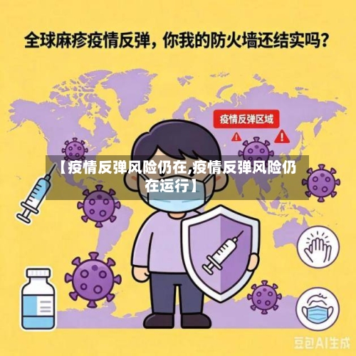 【疫情反弹风险仍在,疫情反弹风险仍在运行】-第2张图片