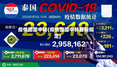 疫情回国中转(疫情回国中转最新规定)