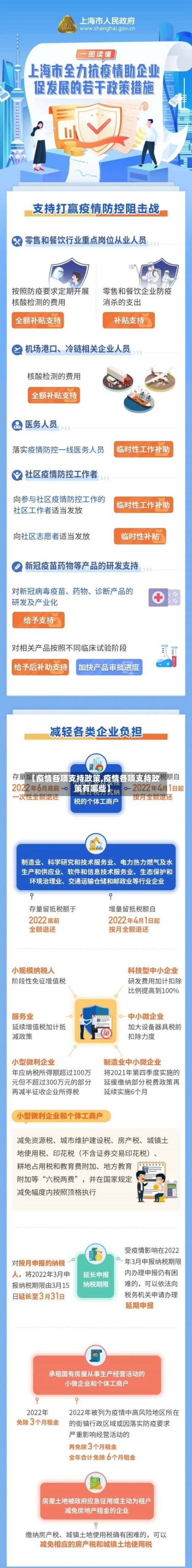 【疫情各项支持政策,疫情各项支持政策有哪些】