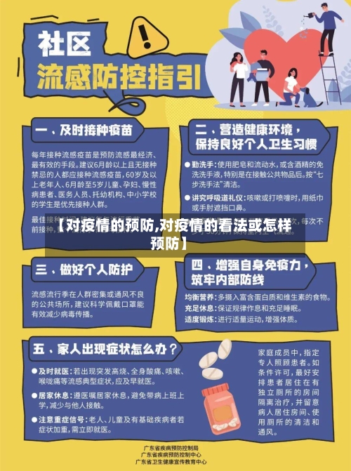 【对疫情的预防,对疫情的看法或怎样预防】
