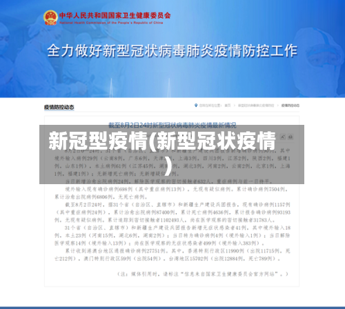 新冠型疫情(新型冠状疫情)-第3张图片