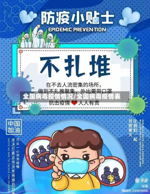全国病毒疫情情况/全国病毒疫情表