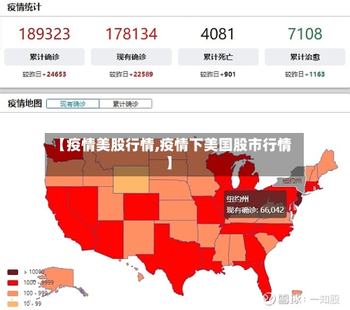 【疫情美股行情,疫情下美国股市行情】