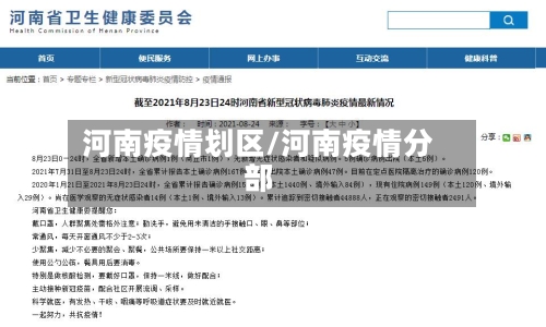 河南疫情划区/河南疫情分部