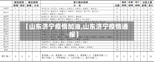 【山东济宁疫情加油,山东济宁疫情通报】-第2张图片