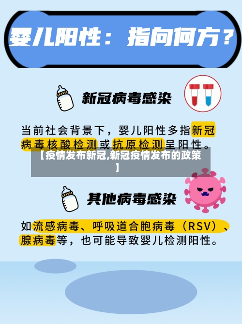 【疫情发布新冠,新冠疫情发布的政策】-第3张图片