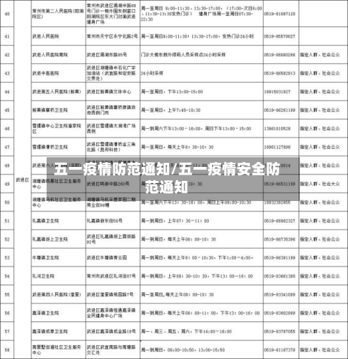 五一疫情防范通知/五一疫情安全防范通知
