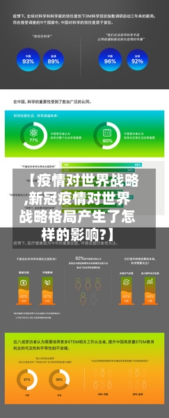 【疫情对世界战略,新冠疫情对世界战略格局产生了怎样的影响?】-第3张图片