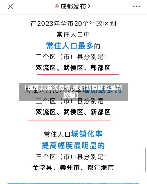 【成都新肺炎疫情,成都新型肺炎最新数据】