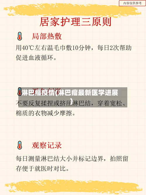 淋巴瘤疫情(淋巴瘤最新医学进展)
