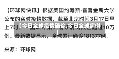 【今日全球疫情确诊,今日全球病例】-第3张图片