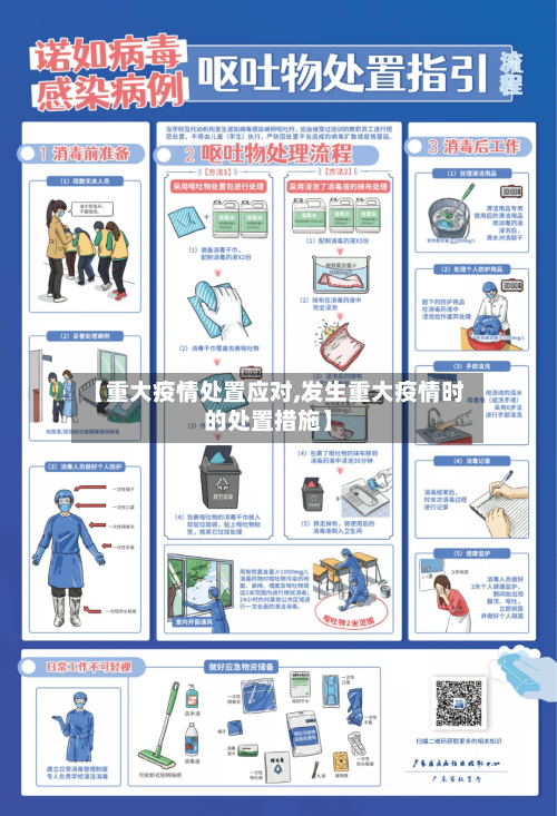 【重大疫情处置应对,发生重大疫情时的处置措施】-第2张图片
