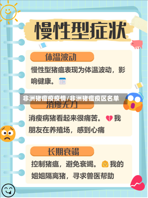 非洲猪瘟疫疫情/非洲猪瘟疫区名单-第2张图片