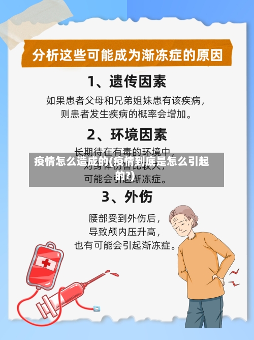 疫情怎么造成的(疫情到底是怎么引起的?)-第2张图片