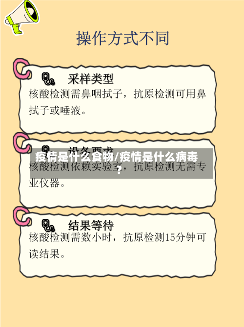 疫情是什么食物/疫情是什么病毒?-第2张图片