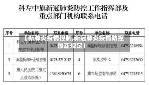 【新肺炎疫情控制,新冠肺炎疫情防控最新规定】-第2张图片