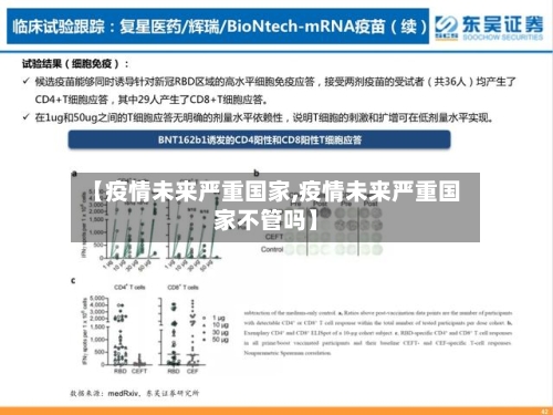 【疫情未来严重国家,疫情未来严重国家不管吗】-第2张图片
