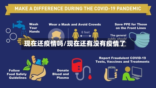 现在还疫情吗/现在还有没有疫情了