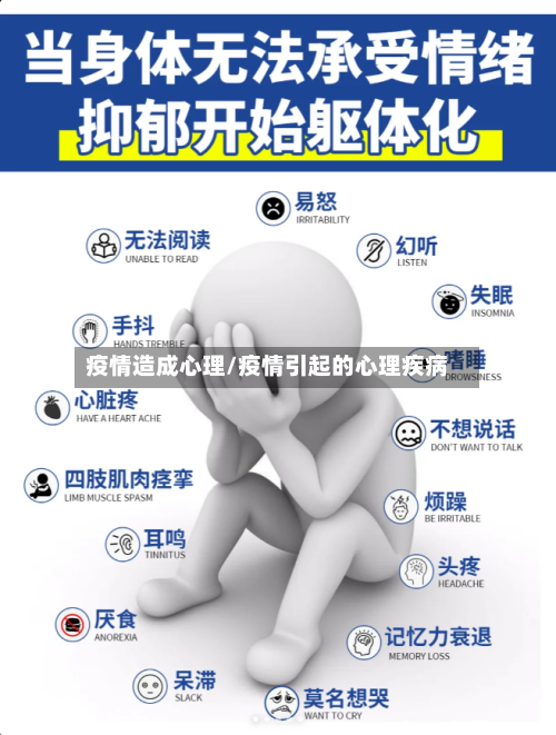 疫情造成心理/疫情引起的心理疾病-第3张图片