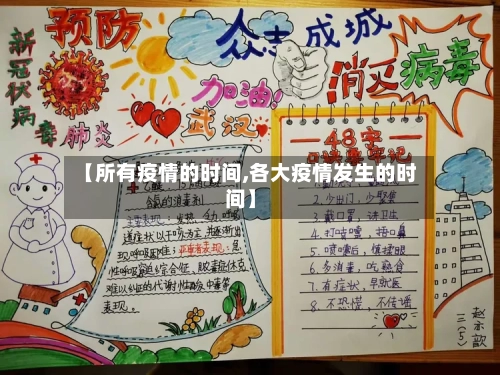 【所有疫情的时间,各大疫情发生的时间】-第2张图片