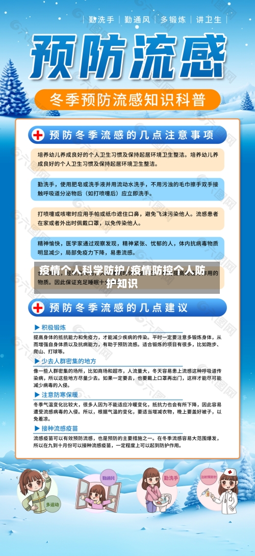 疫情个人科学防护/疫情防控个人防护知识-第2张图片