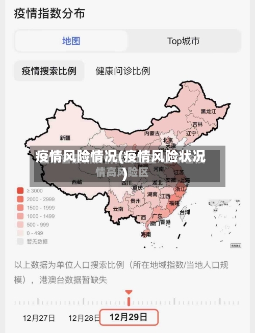 疫情风险情况(疫情风险状况)-第3张图片