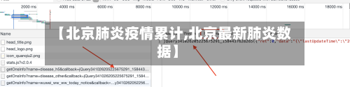 【北京肺炎疫情累计,北京最新肺炎数据】