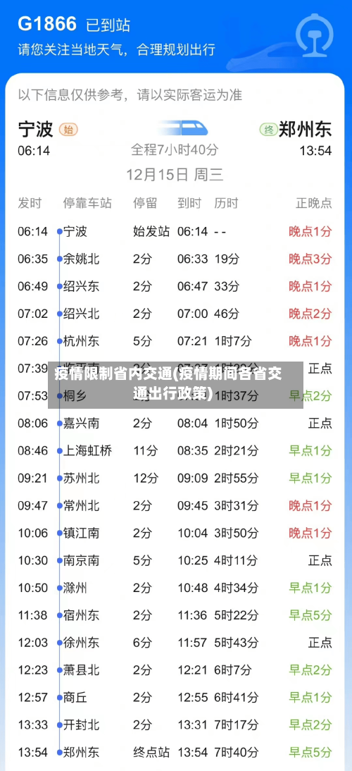 疫情限制省内交通(疫情期间各省交通出行政策)-第2张图片